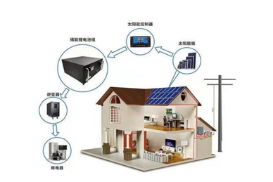 Residential energy storage system